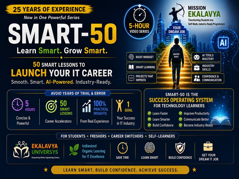 SMART-50 Poster